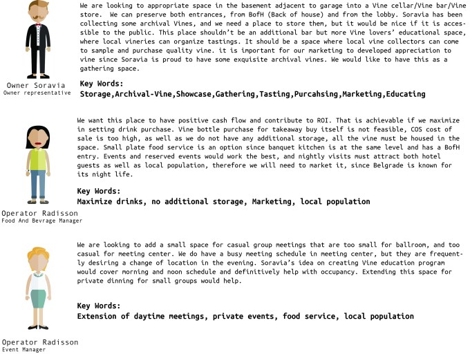 stakeholders interview